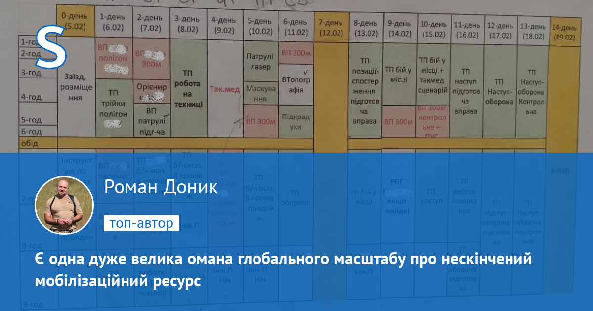 Є одна дуже велика омана глобального масштабу про нескінчений мобілізаційний ресурс
